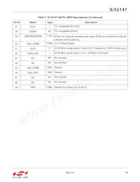 SI52147-A01AGMR Datasheet Page 19