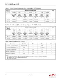 SI53019-A01AGM Datasheet Page 12