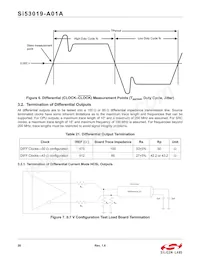 SI53019-A01AGM Datasheet Page 20