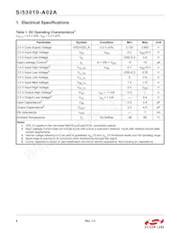 SI53019-A02AGMR Datasheet Page 4
