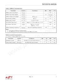 SI53019-A02AGMR Datasheet Page 7
