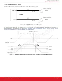 SI53102-A1-GMR Datasheet Pagina 7