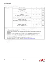 SI53108-A01AGMR Datasheet Page 8