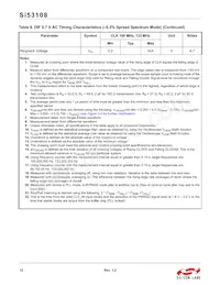 SI53108-A01AGMR Datasheet Pagina 12