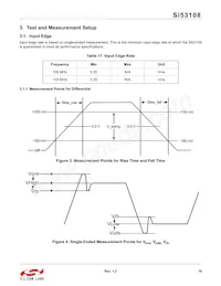 SI53108-A01AGMR Datasheet Page 19