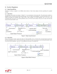 SI53108-A01AGMR Datasheet Page 21