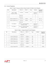 SI53115-A01AGM Datasheet Page 21