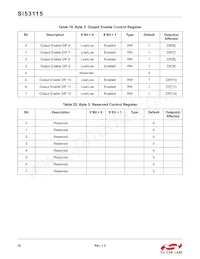 SI53115-A01AGM Datasheet Page 22