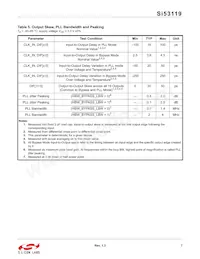 SI53119-A01AGMR Datasheet Pagina 7