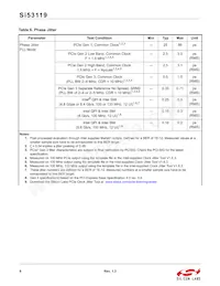 SI53119-A01AGMR Datasheet Page 8