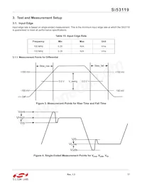 SI53119-A01AGMR Datenblatt Seite 17