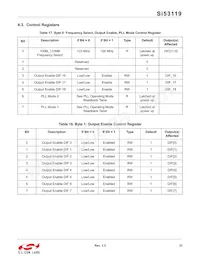 SI53119-A01AGMR Datenblatt Seite 21