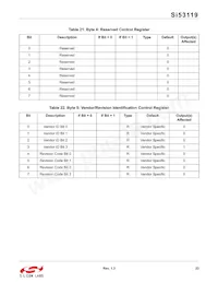 SI53119-A01AGMR Datenblatt Seite 23