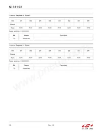 SI53152-A01AGMR Datasheet Page 12