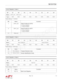 SI53152-A01AGMR Datasheet Page 13