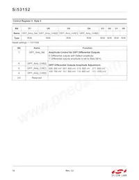 SI53152-A01AGMR Datasheet Page 14