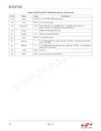 SI53152-A01AGMR Datasheet Page 16