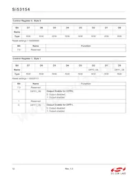 SI53154-A01AGMR Datasheet Page 12