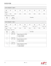 SI53156-A01AGMR Datasheet Pagina 12