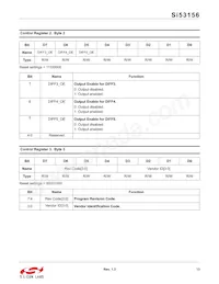 SI53156-A01AGMR Datasheet Page 13
