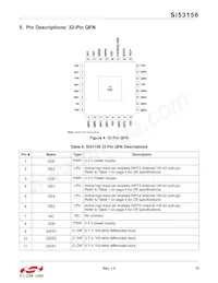 SI53156-A01AGMR Datasheet Page 15