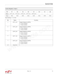 SI53159-A01AGMR Datasheet Page 13