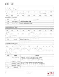 SI53159-A01AGMR Datasheet Page 14