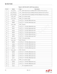 SI53159-A01AGMR Datasheet Page 16
