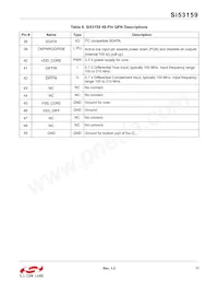 SI53159-A01AGMR Datasheet Page 17