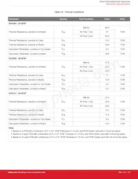 SI53204-A01AGM數據表 頁面 13