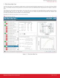 SI53204-A01AGM數據表 頁面 20