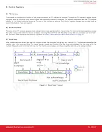 SI53204-A01AGM數據表 頁面 21