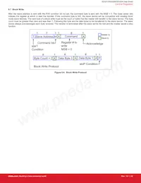 SI53204-A01AGM 데이터 시트 페이지 23