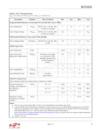 SI5324A-C-GMR Datasheet Page 9