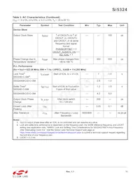 SI5324A-C-GMR Datasheet Page 11