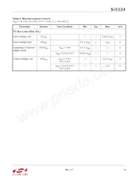 SI5324A-C-GMR Datasheet Page 13