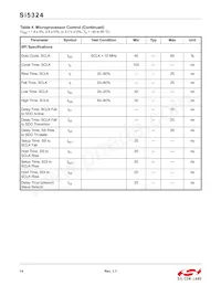 SI5324A-C-GMR Datasheet Page 14