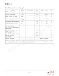 SI5324A-C-GMR Datasheet Page 16