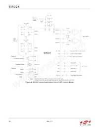 SI5324A-C-GMR Datasheet Pagina 18