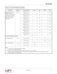 SI5328B-C-GMR Datasheet Pagina 7