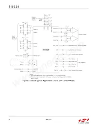 SI5328B-C-GMR Datasheet Pagina 18