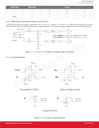 SI53302-B00005-GM Datasheet Page 14