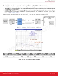 SI53302-B00005-GM Datasheet Page 15