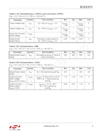 SI53311-B-GMR Datasheet Page 5