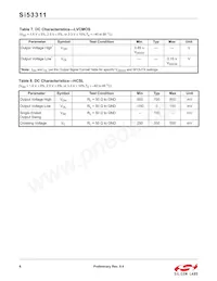 SI53311-B-GMR Datasheet Page 6