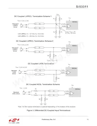 SI53311-B-GMR Datasheet Page 11
