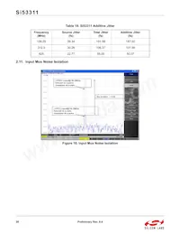 SI53311-B-GMR Datasheet Pagina 20