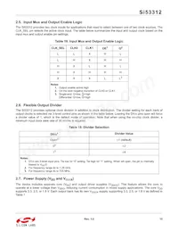 SI53312-B-GMR Datasheet Page 15
