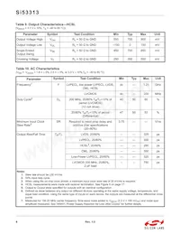 SI53313-B-GMR Datasheet Page 6