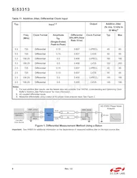 SI53313-B-GMR Datasheet Pagina 8